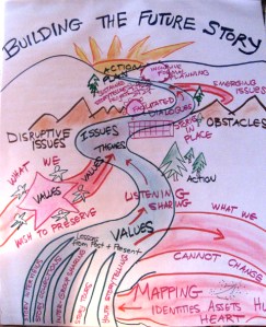 3404714659_ed2527863c_o