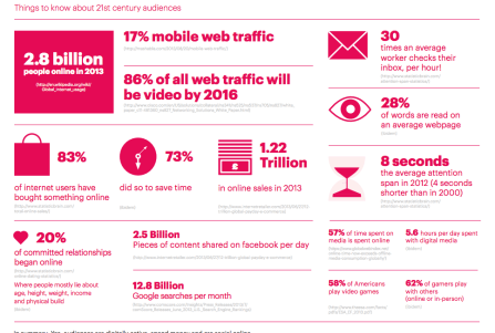 Screen Shot 2014-06-23 at 3.12.14 PM